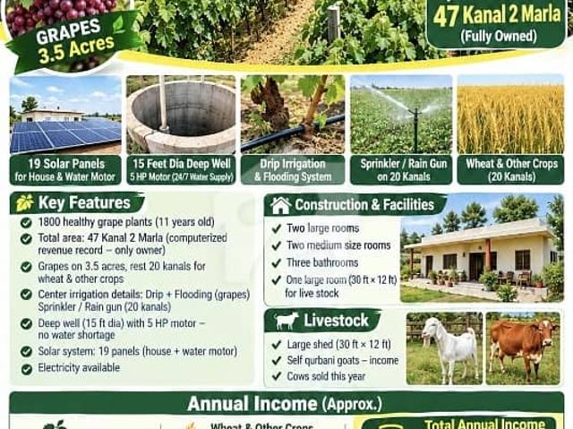 Property for sale in اٹک, راولپنڈی ڈویژن
