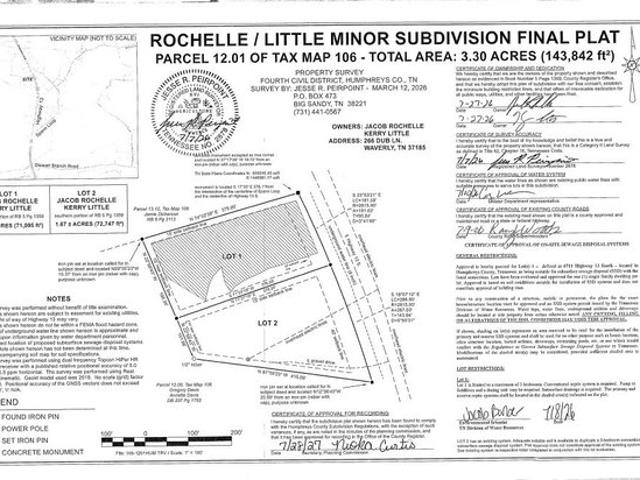 Land for sale in Tennessee