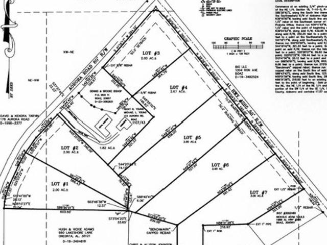 Land for sale in Boaz, Alabama