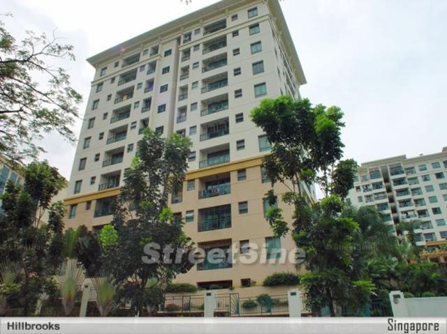 Condominium for rent