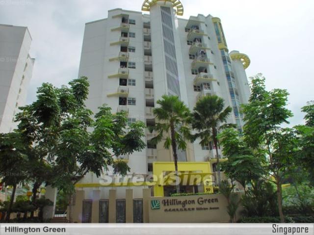 Condominium for sale