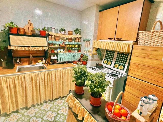 Condominium for rent
