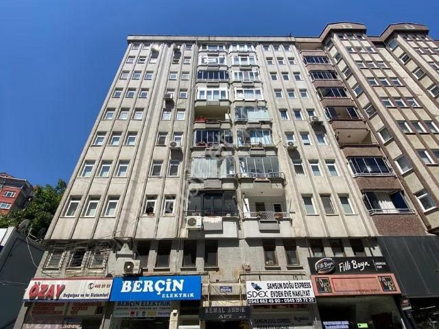 İlkadim, Samsun içerisinde satılık mülk