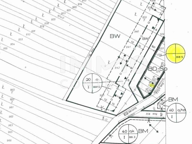 Haus kaufen in Breitenbrunn am Neusiedler See, Burgenland