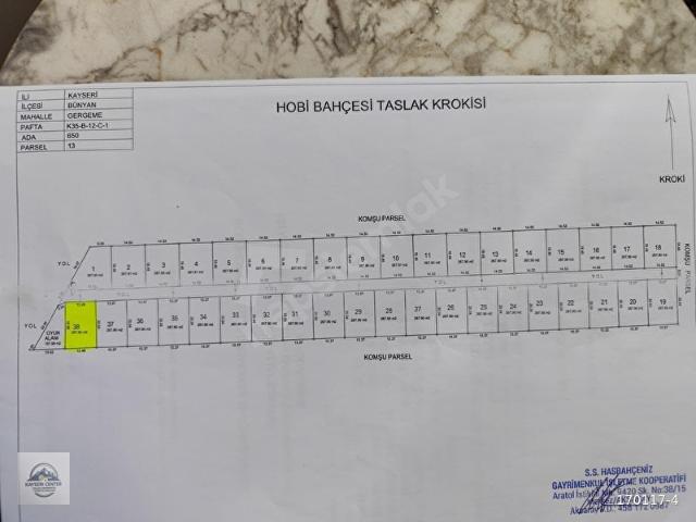 Bünyan, Kayseri içerisinde satılık mülk