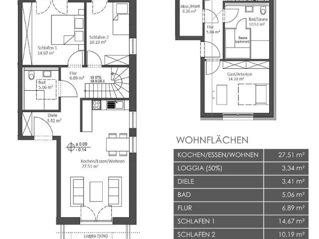 Wohnung kaufen in Linz, Schönfeld