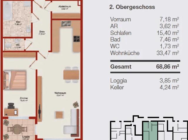 Apartment mieten in Kleinmünchen-Auwiesen, Linz