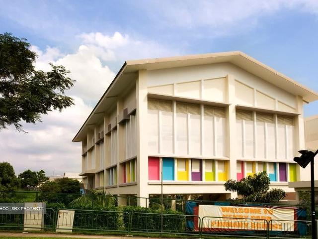 Apartment for sale in Ulu Pandan
