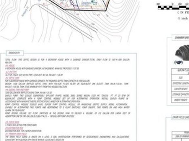 Land for sale in Canton, Georgia