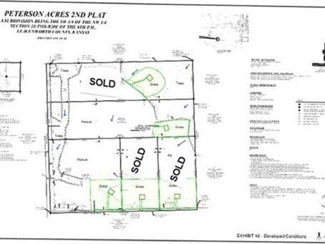 Farm for sale in Kansas