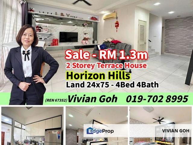 House for sale in Bukit Ledang, Johor