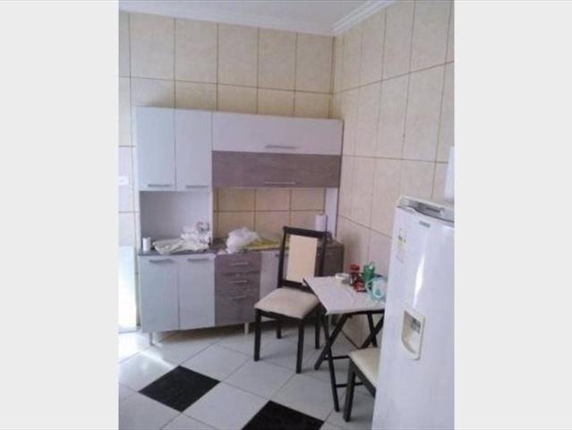 Casa aluguel em Região Imediata de Sorocaba, Região Metropolitana de Sorocaba