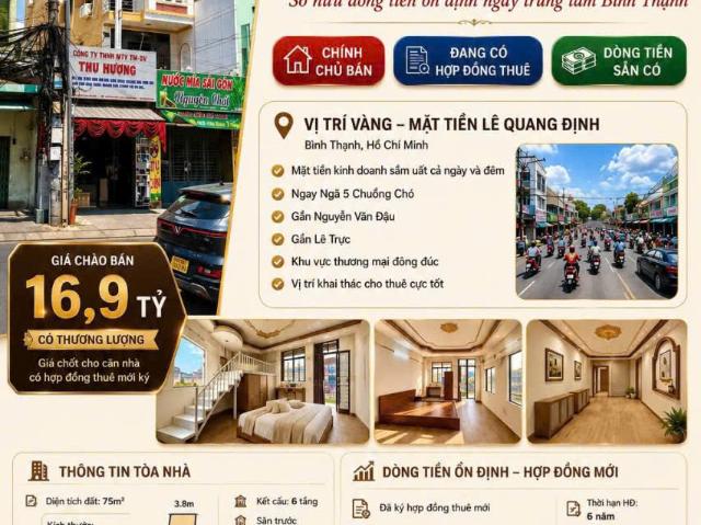 Nhà mặt phố bán