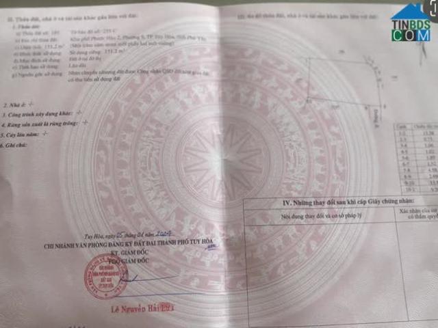 Nhà mặt phố bán