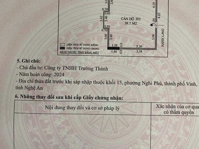 Căn hộ bán