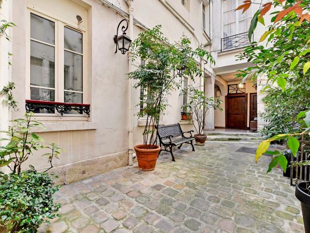 Appartement location à Paris, Île-de-France