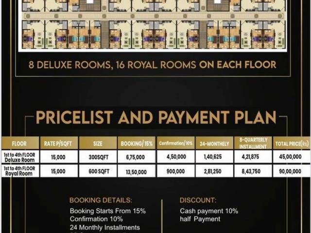 Commercial for sale in جی-11, اسلام آباد