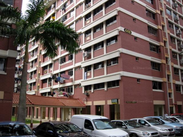 Detached House for rent