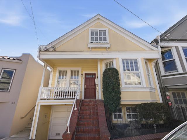House for sale in San Francisco, California