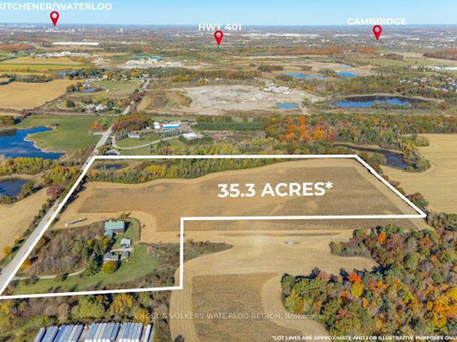 House for sale in Cambridge, Ontario