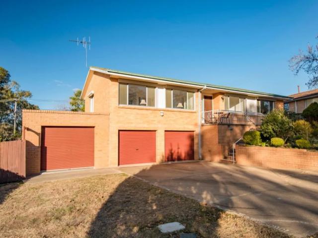 House for rent in Australian Capital Territory