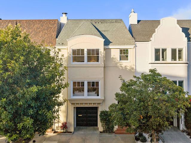 House for sale in San Francisco, California