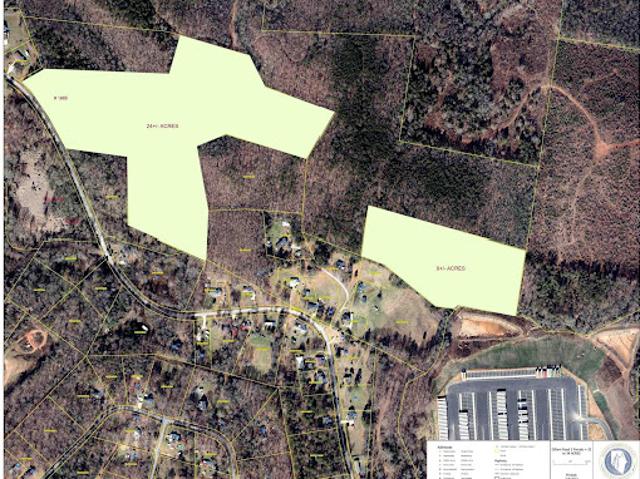 House for sale in Greer, South Carolina