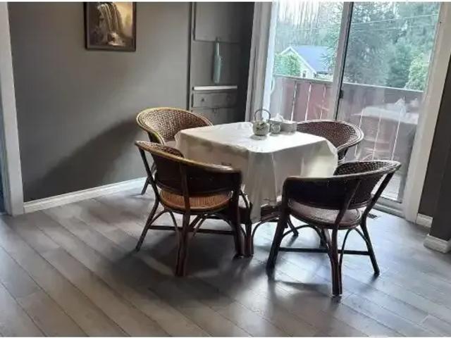 House for rent in British Columbia