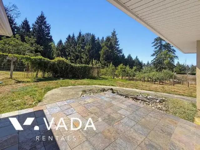 House for rent in South Surrey, Surrey
