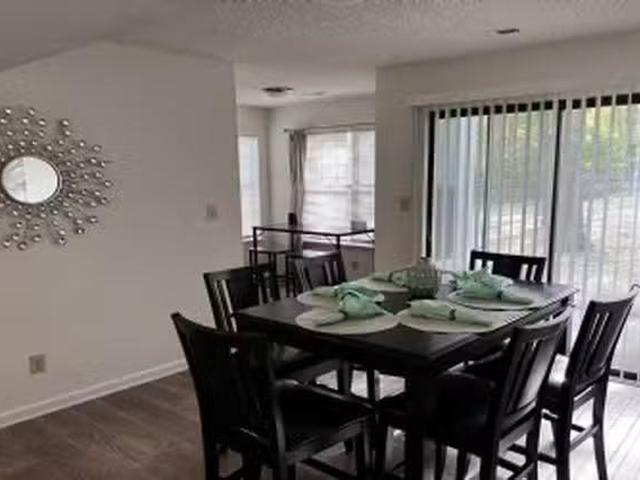 Apartment for rent in Third Ward, Charlotte
