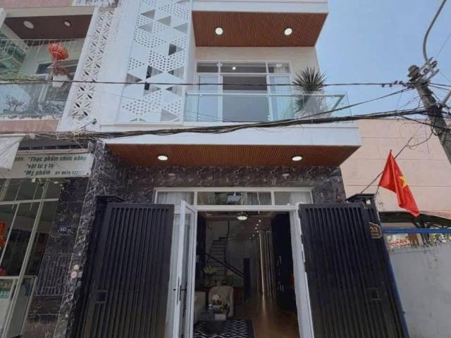 Bất động sản cho thuê tại Thanh Khê, Đà Nẵng