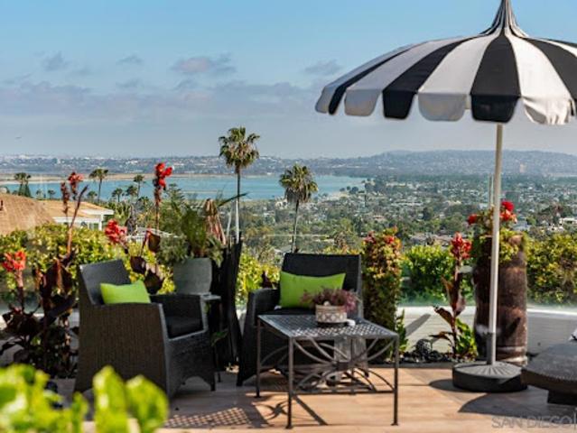 House for sale in Jacumba, California