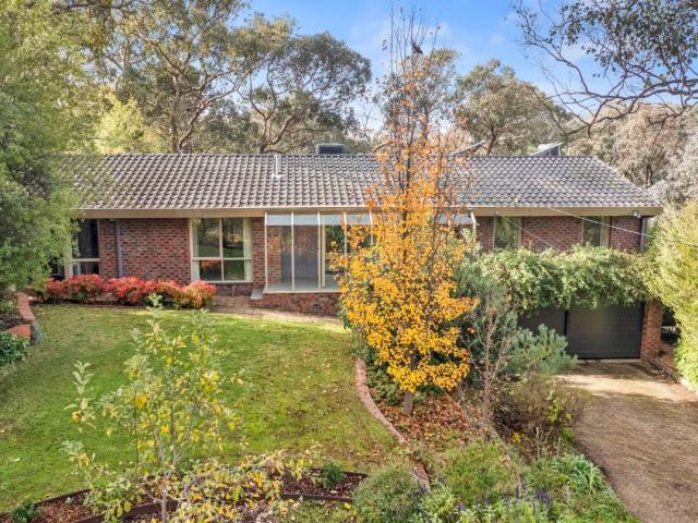 House for rent in Bendigo, Victoria