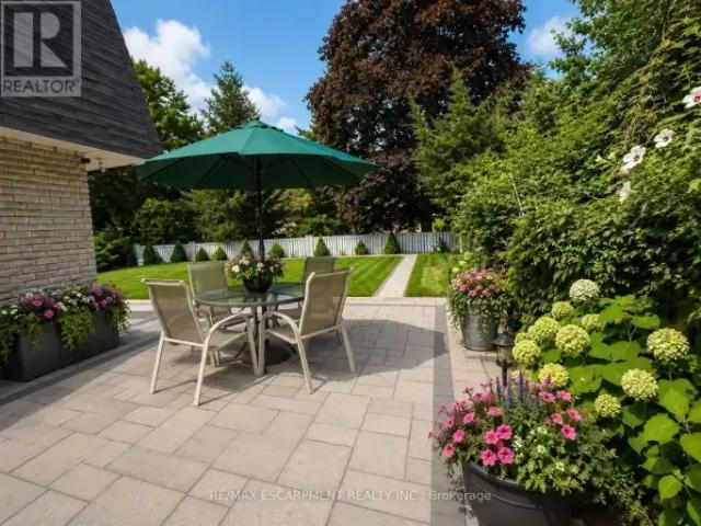 House for rent in Oakville, Ontario