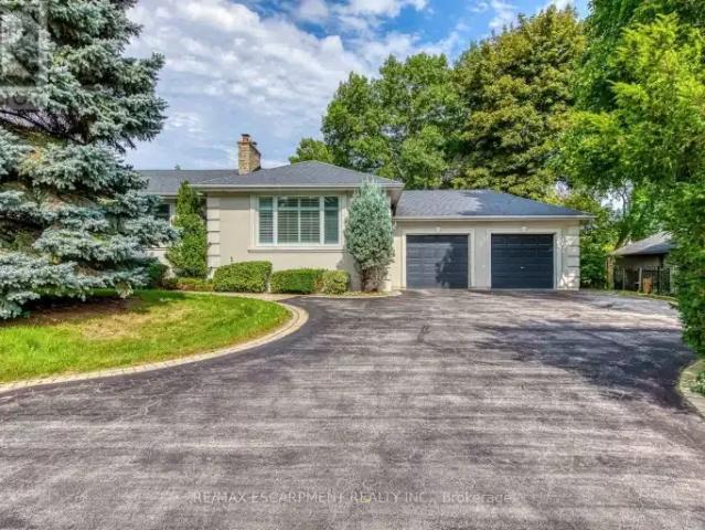 House for rent in Oakville, Ontario