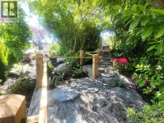House for rent in Vancouver, British Columbia