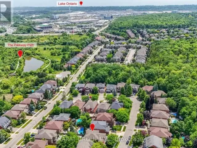 House for rent in Oakville