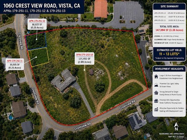 House for sale in Vista, California