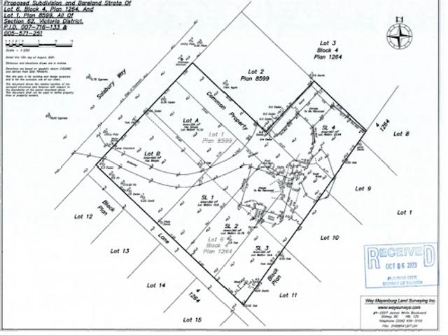 House for sale in Saanich, British Columbia