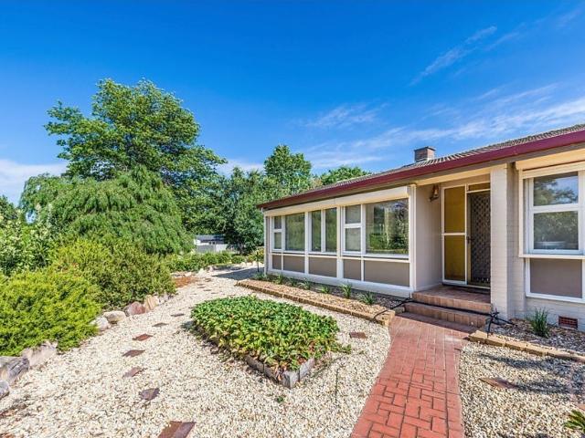 House for rent in Dickson, North Canberra