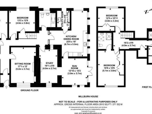 House for rent in Dolphinton, Scotland