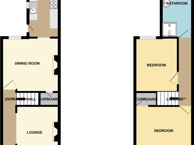 House for rent in New Boultham, Brayford