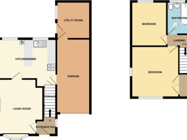 House for rent in Telford