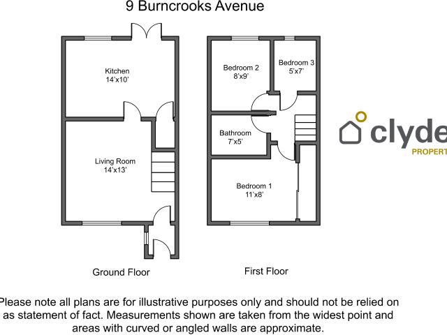 House for rent in Bearsden, Scotland