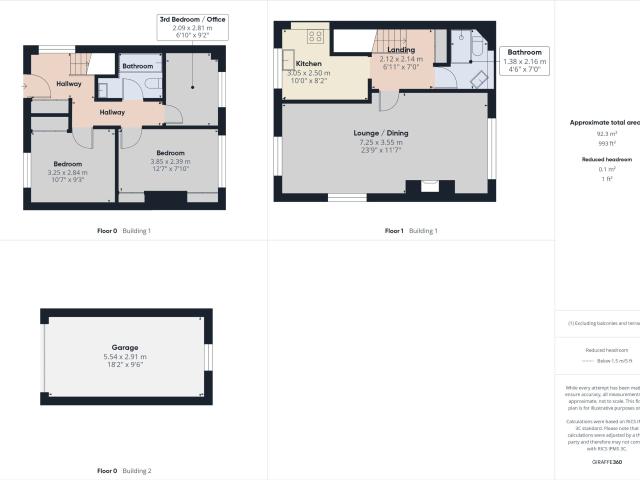 House for rent in Kettlewell with Starbotton, Kettlewell