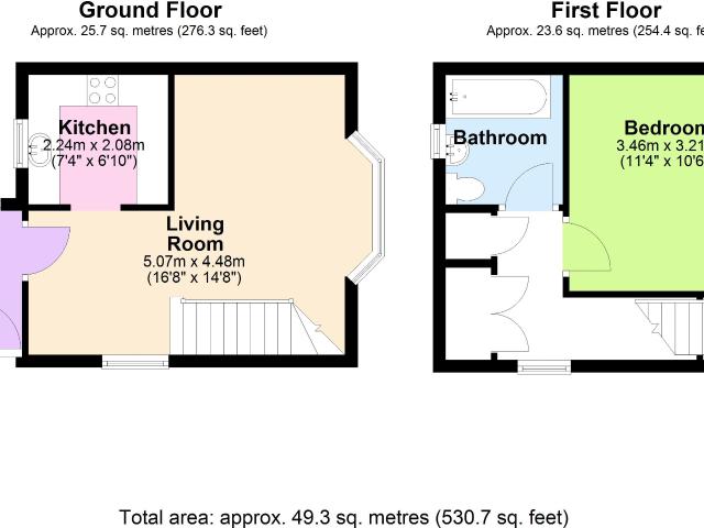 House for rent in Oaklands, Fretherne
