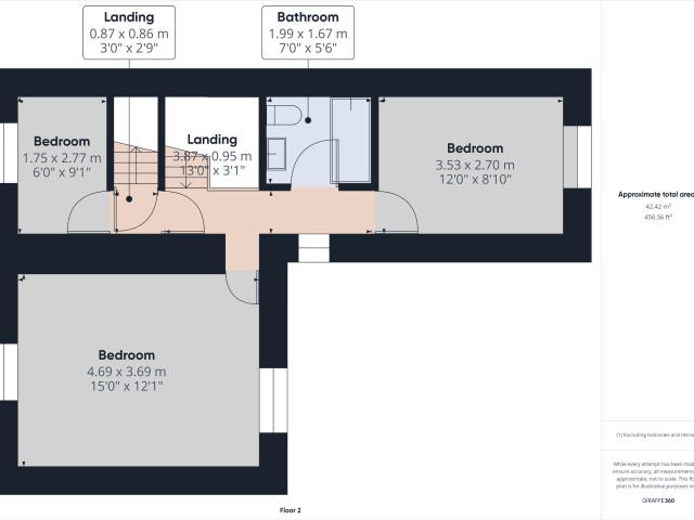 House for rent in Gargrave