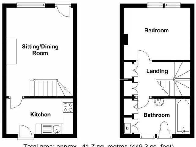 House for rent in Little London, Leeds