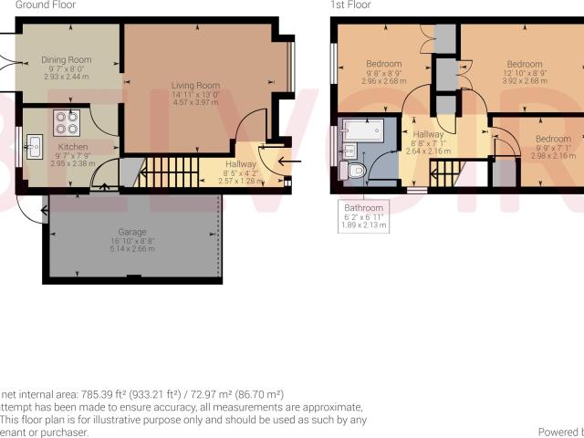 House for rent in Priest Down, Hampshire