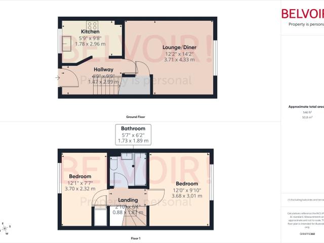 House for rent in Beaconside, Baswich